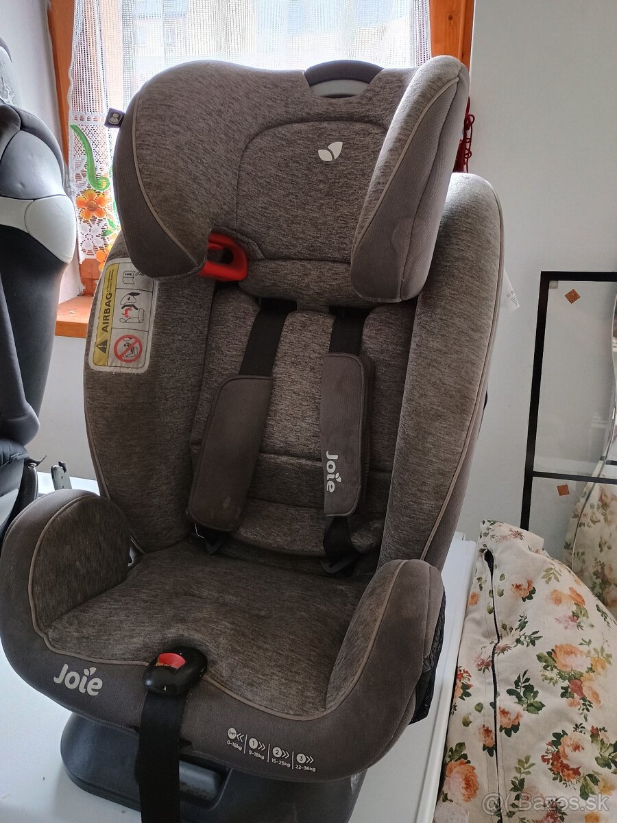 Joie Every Stage FX 2017