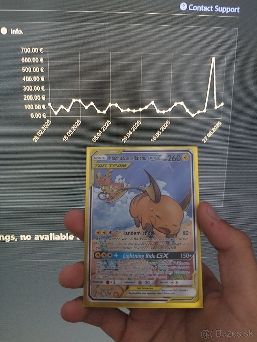 Pokémon karta Raichu&alolanRaichu GX