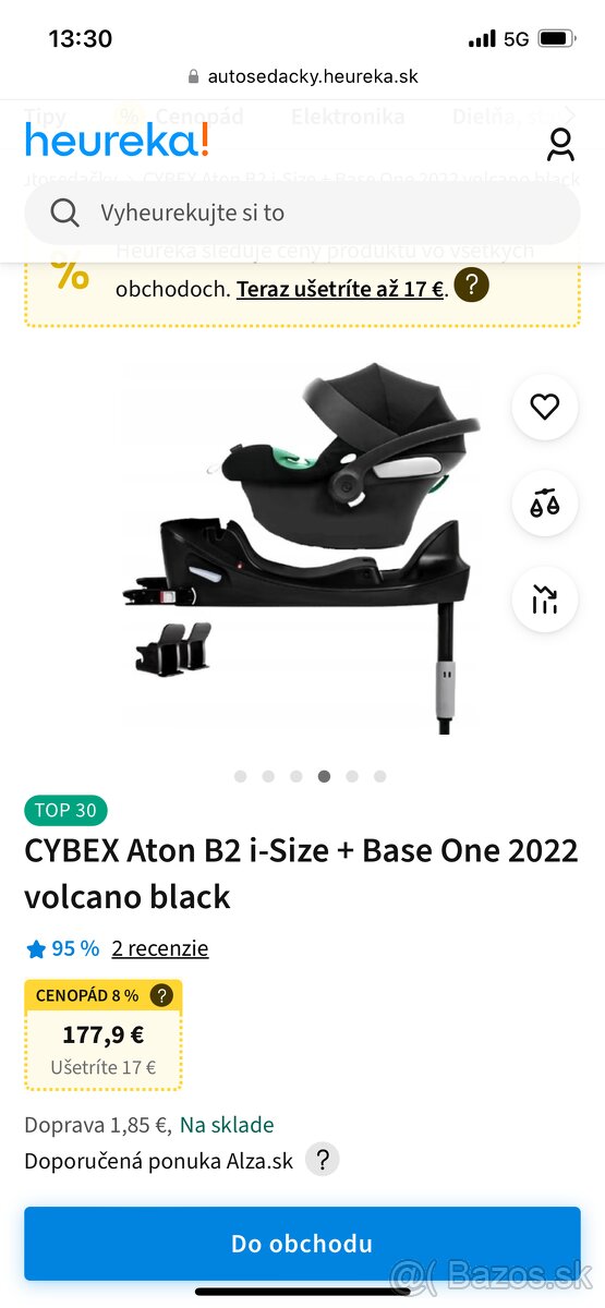 Cybex aton B2