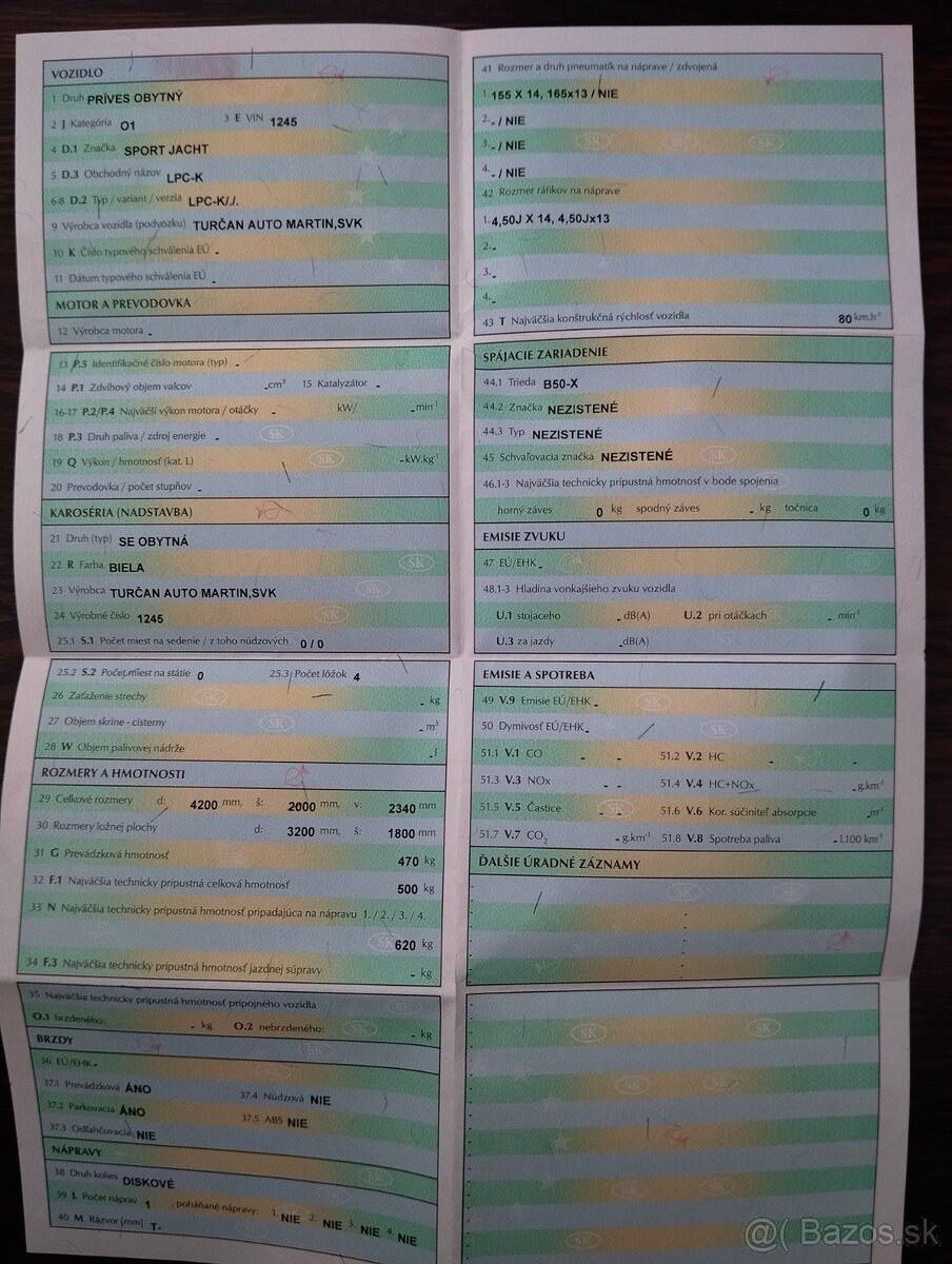 TP+špz
