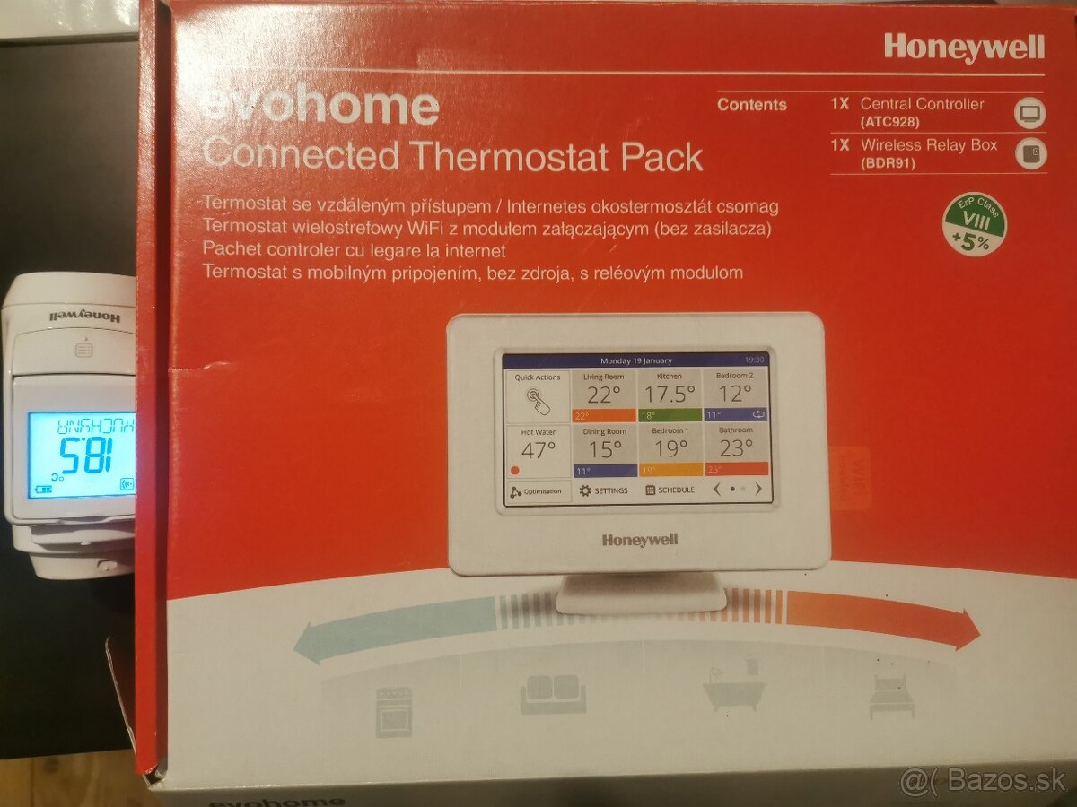 Honeywell Zónová regulácia