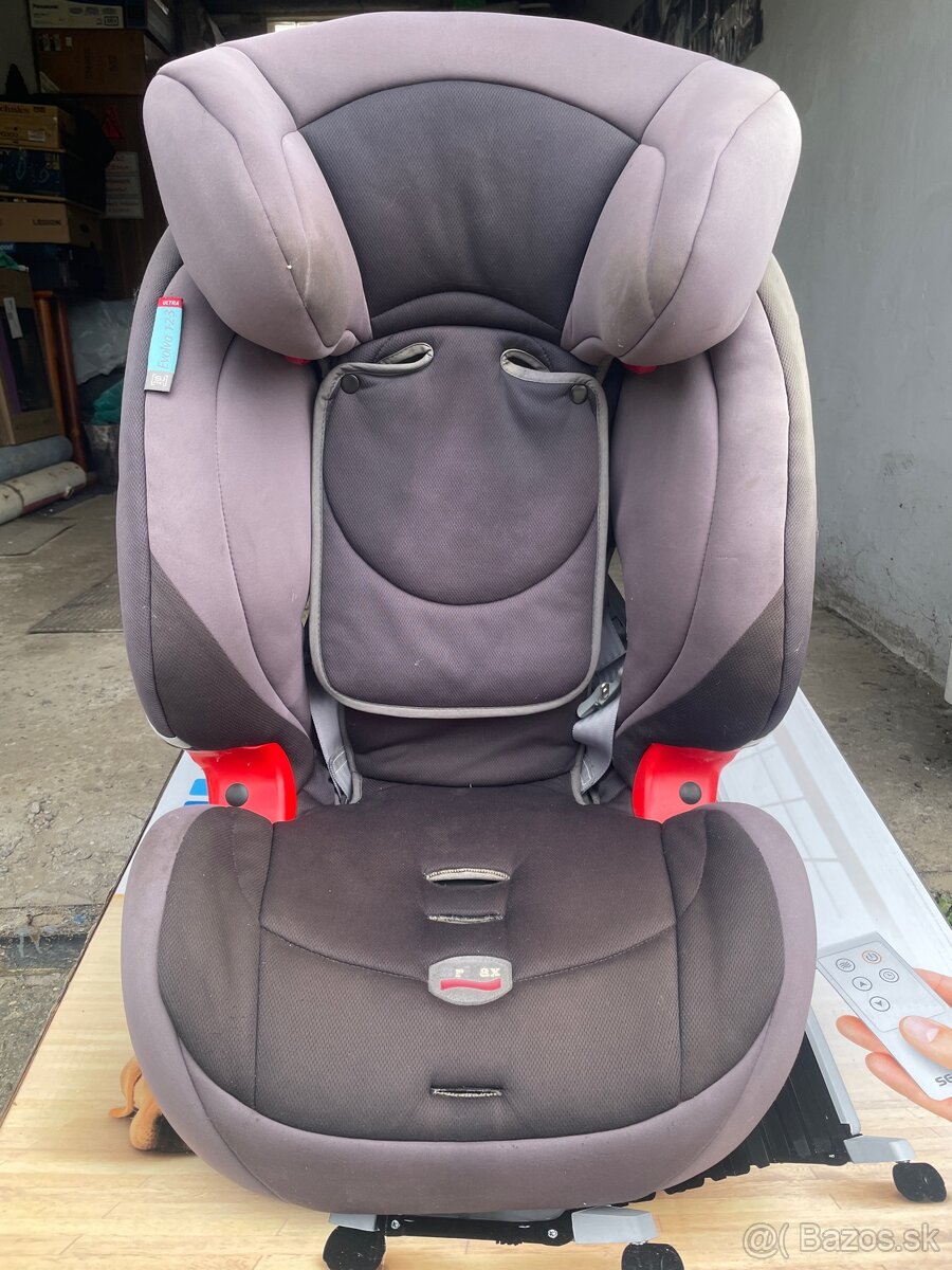 Britax Römer Evolva 123 ultra