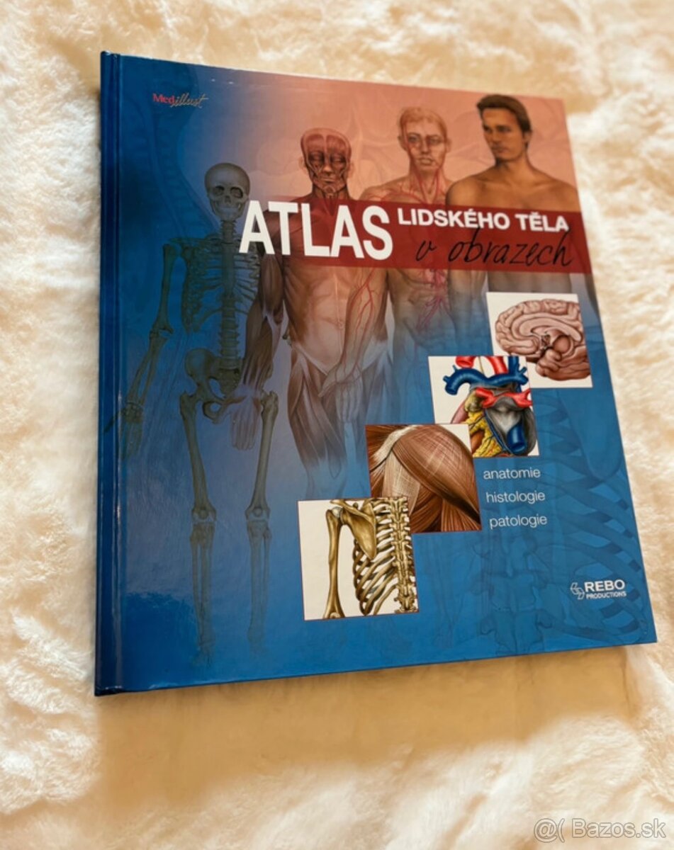 Atlas ľudského tela