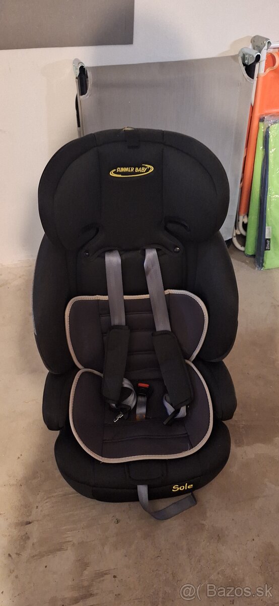 Autosedacka 9 - 36 kg