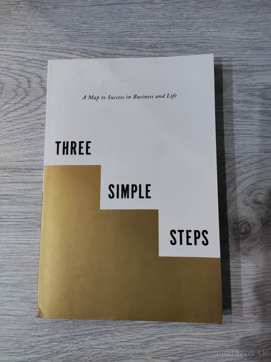 Three simple steps-A Map to Success in Business...