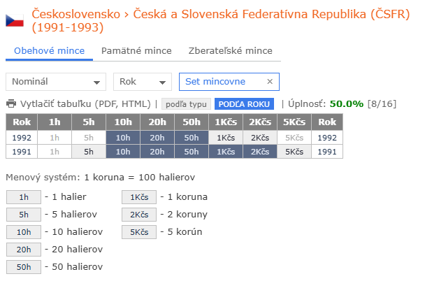 mince ČSFR 1991-1993 (Zberateľské mince)