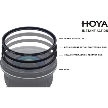 Hoya Instant Action Adapter