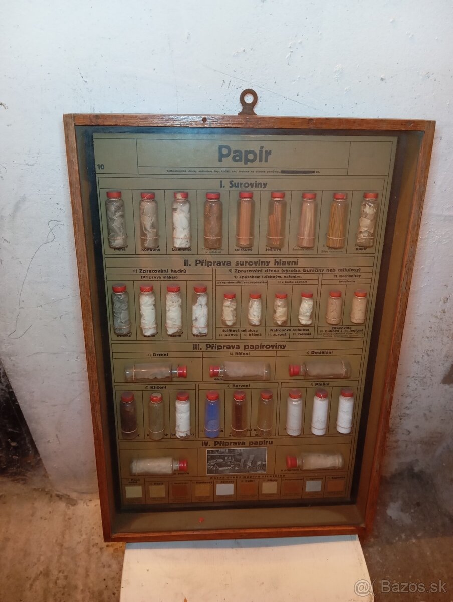 Starožitná školská pomôcka papier