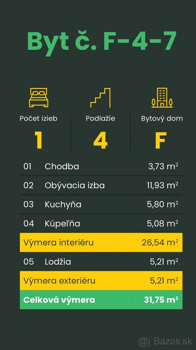 1 izb. byt Jablone Bytča