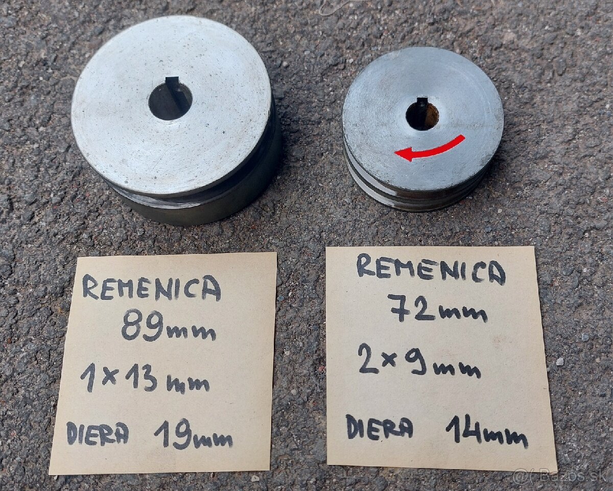 Al remenice