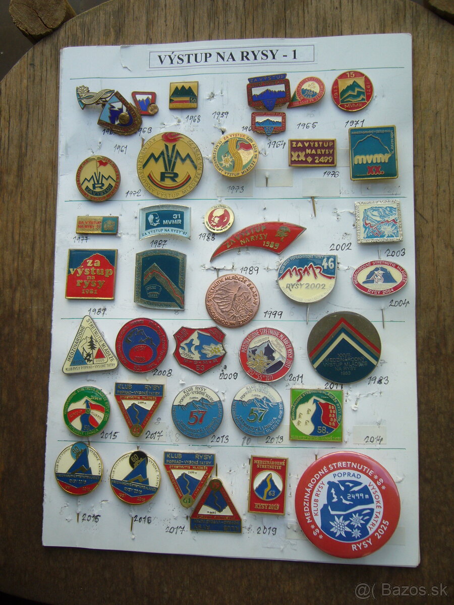 odznaky Výstup na Rysy