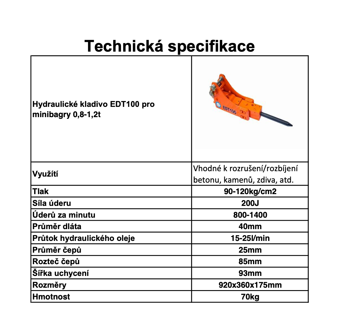 Hydraulické kladivo EDT 100