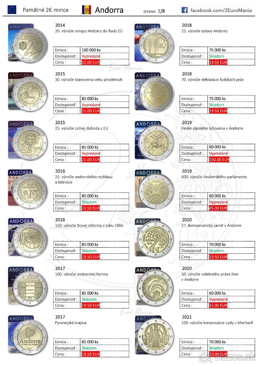 2 euro mince Andorra