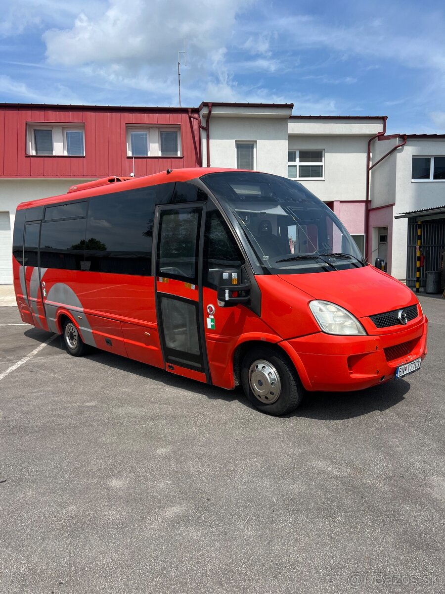 Rosero first EEV. Klima