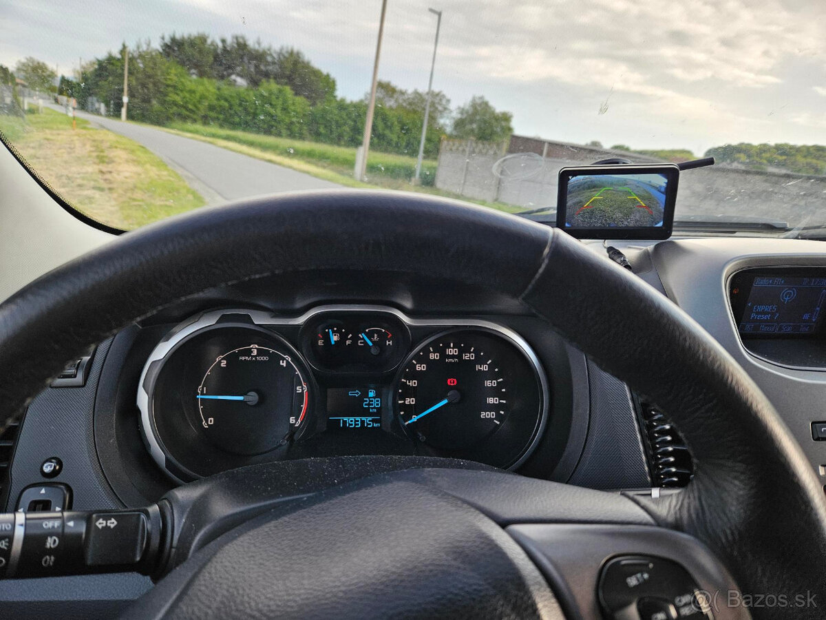 Predám Ford Ranger