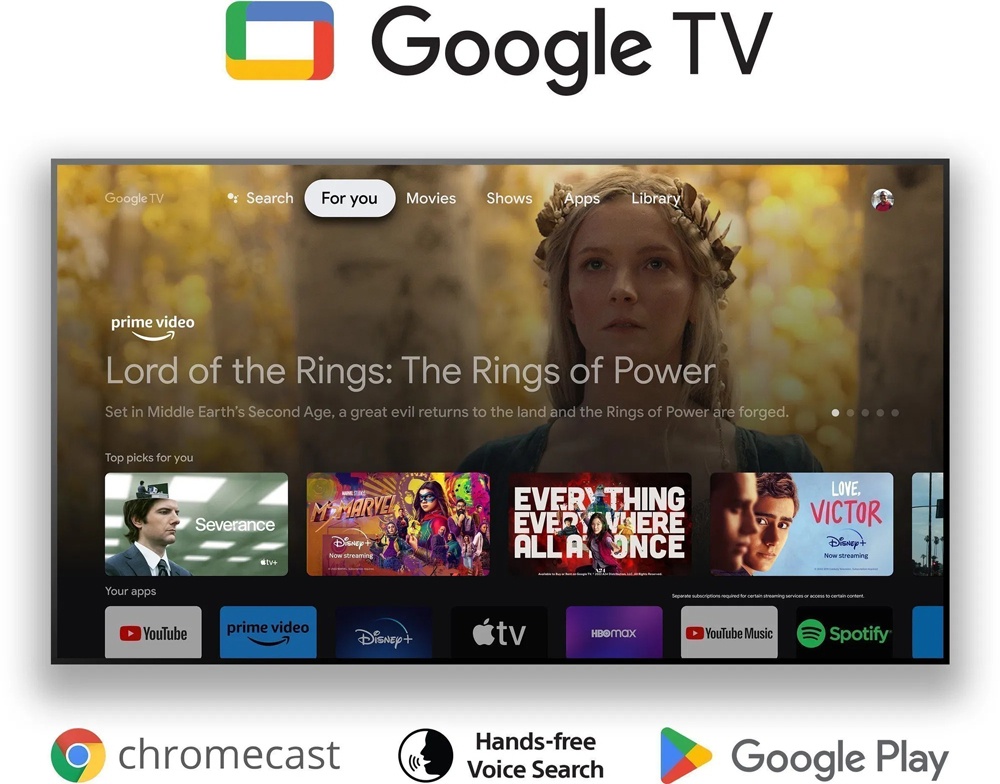 50" Sony Bravia KD-50X75WL