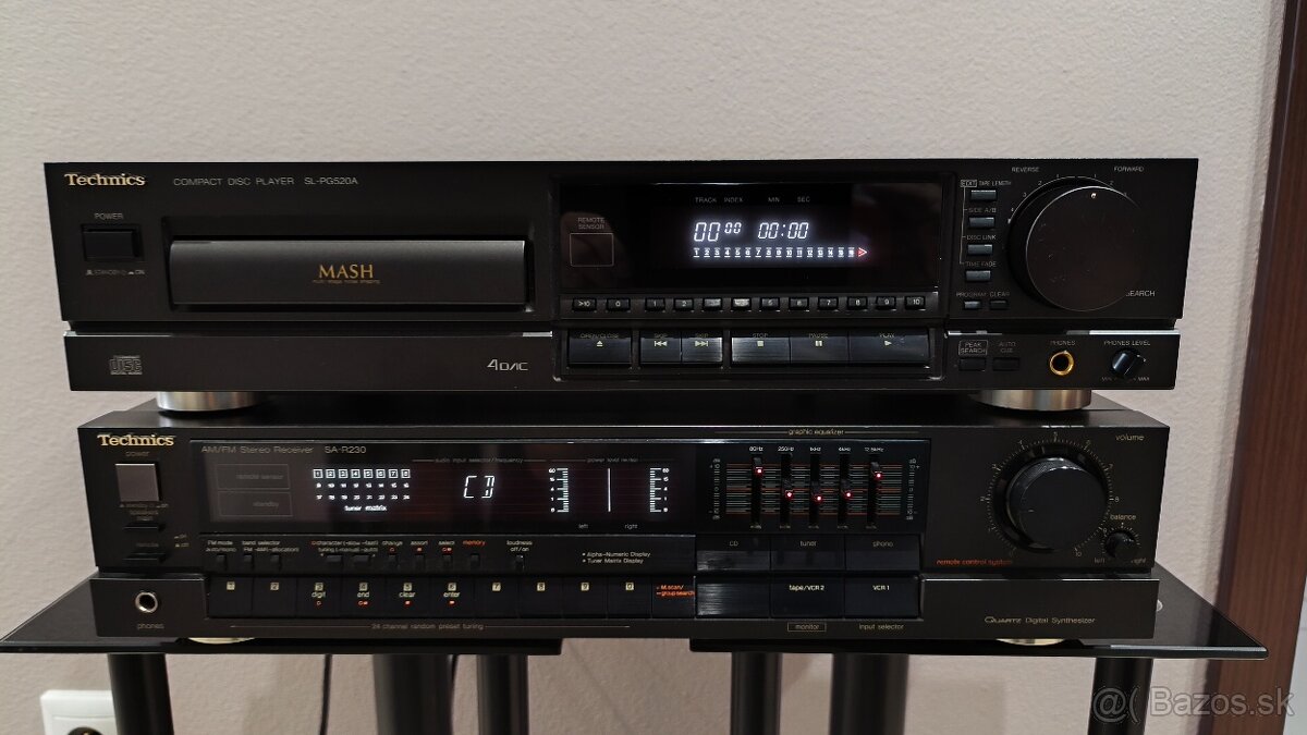 Technics