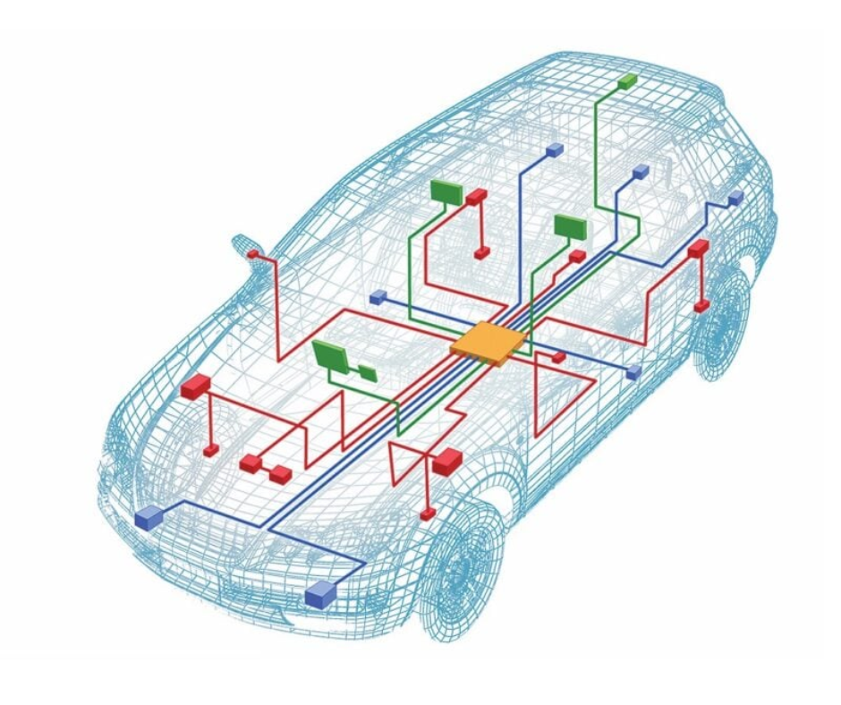 Klonovanie autoelektroniky