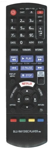 Diaľové ovládanie Panasonic