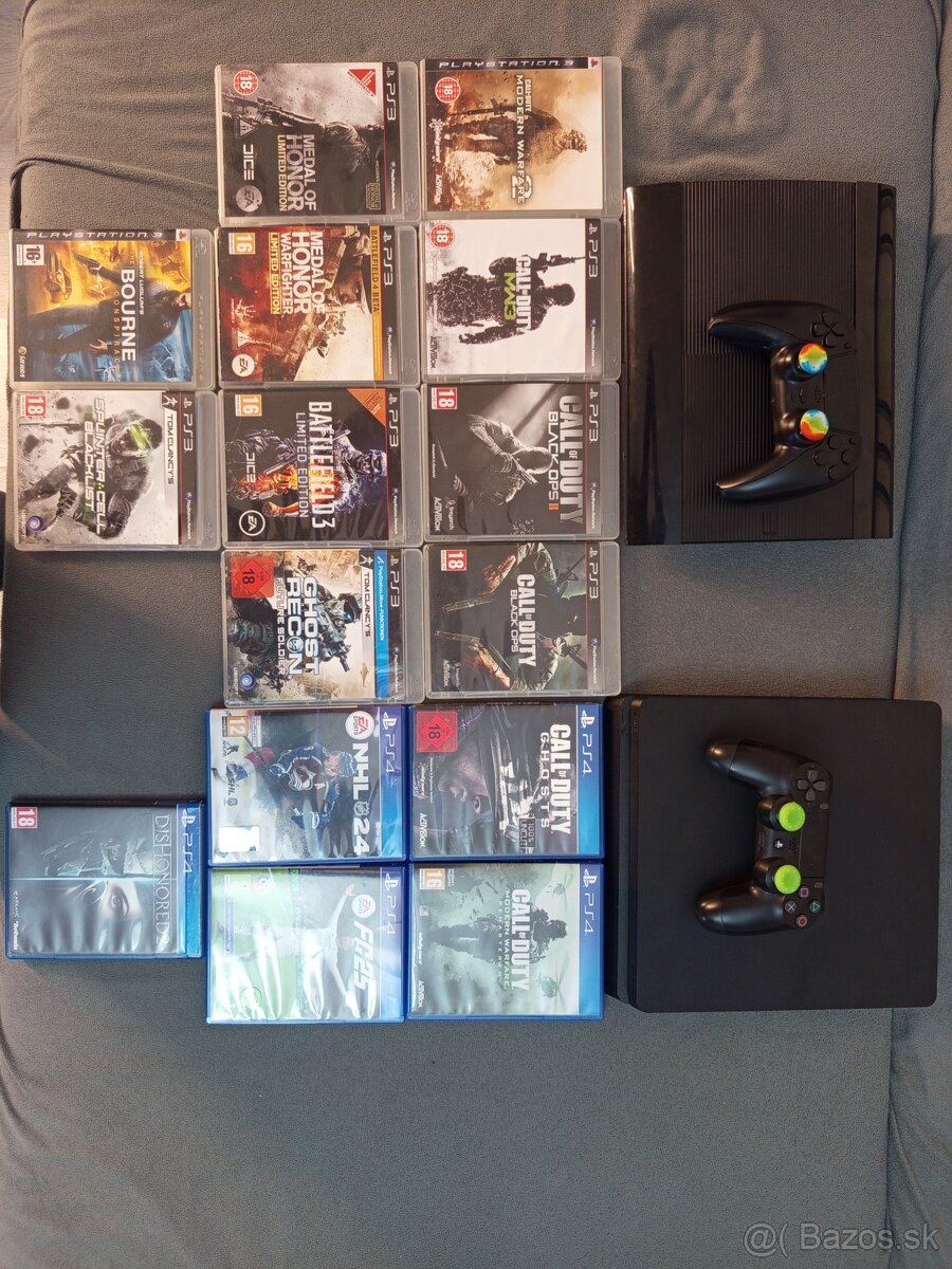 PS3-PS4