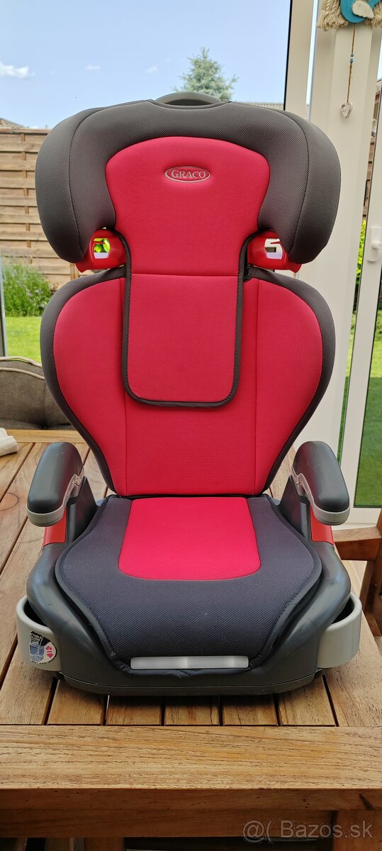 Autosedačka GRACO 15-36 kg