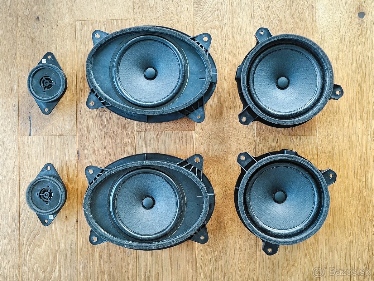 Reproduktory zo Subaru Outback r.2021