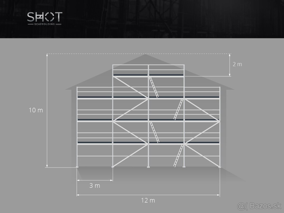 Nové oceľové štítové lešenie 10,30x12= 112m2