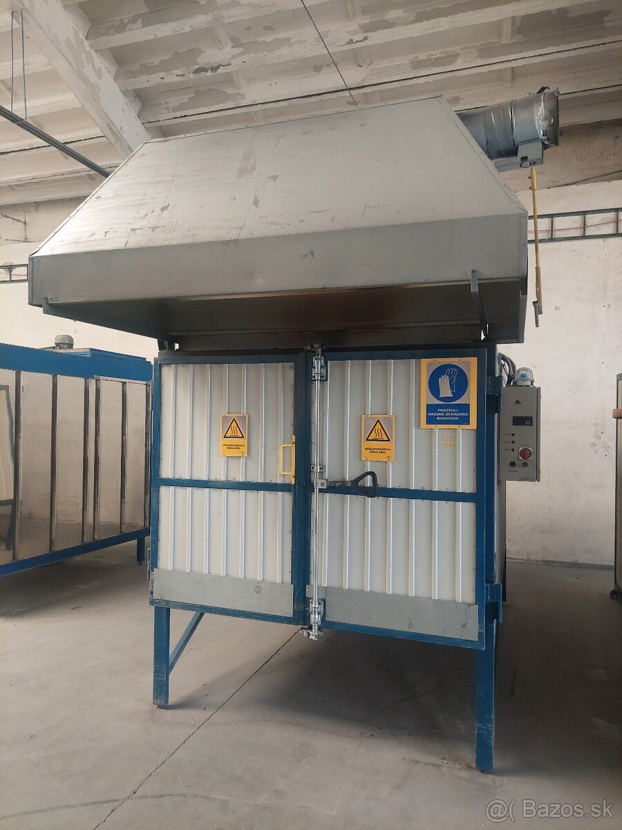 Práškové lakovanie