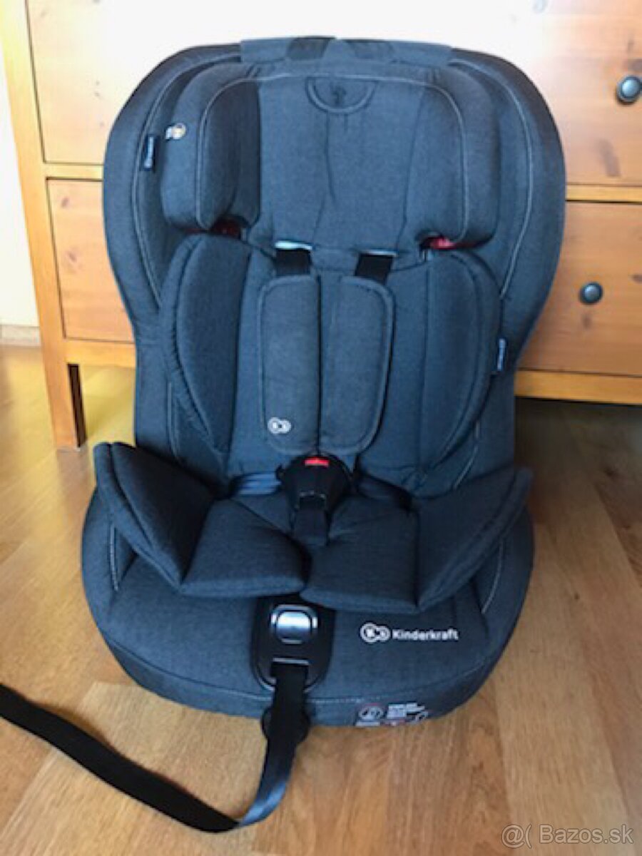 Detská autosedačka