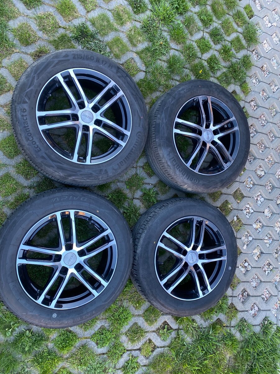 Predám ALU disky + letné r17