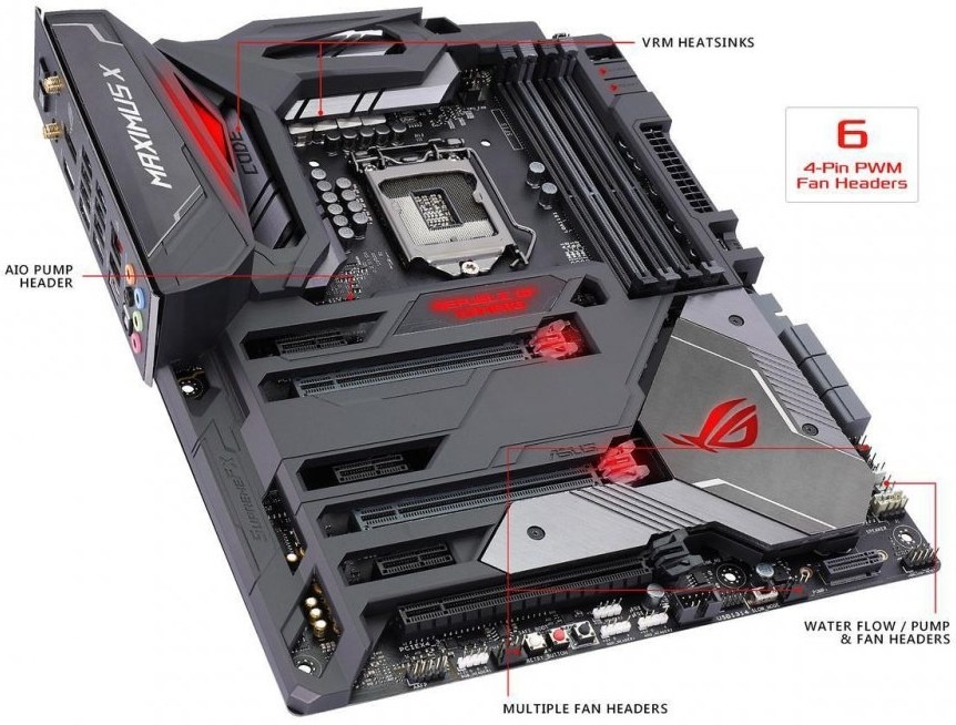 ASUS ROG MAXIMUS X HERO