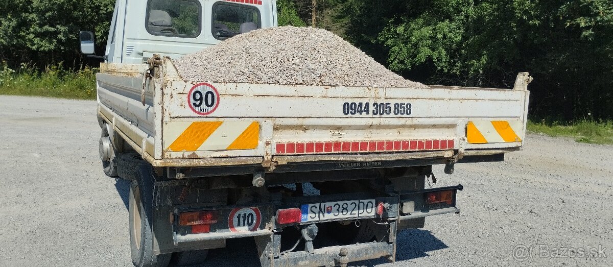 Preprava materiálov