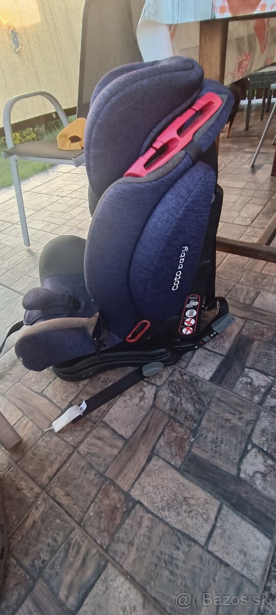 Autosedacka coto baby 9-36kg