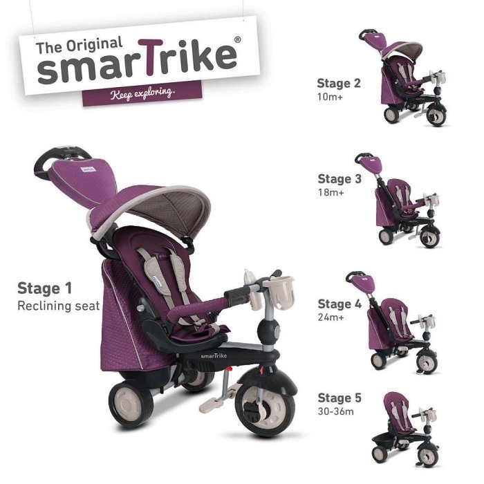 Trojkolka smarTrike 5v1