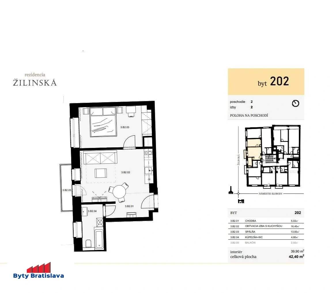 RK Byty Bratislava predá 2 izb. byt na ul. Žilinská, BA I