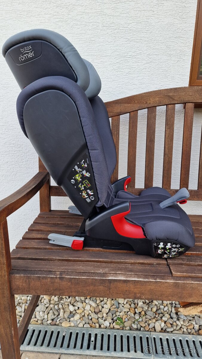 Britax Römer Kidfix