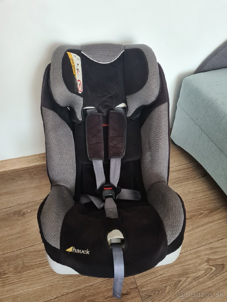 Autosedačka 0-18kg isofix