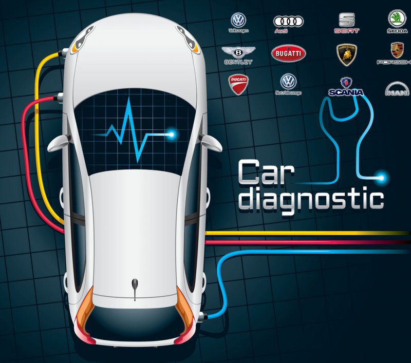 Servis, Oprava a Autodiagnostika mazanie chyb, Auto/Dodavka