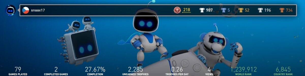 Playstation účet s hrami