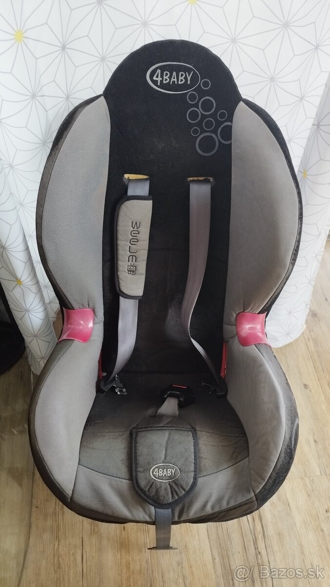 [REZERVOVANE] Autosedačka 9-25 kg