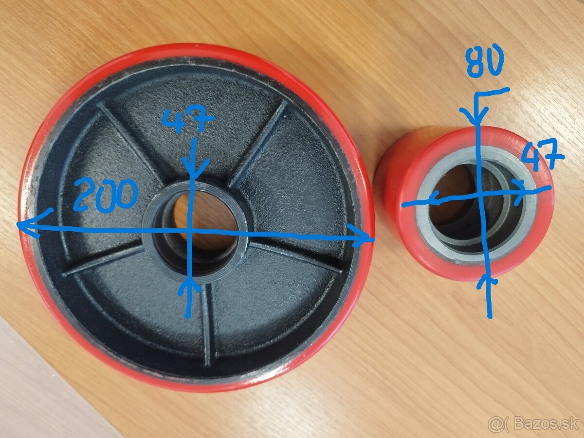 Kolieska paletového vozíka