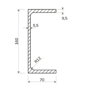 UPE 160 je oceľový profil - nosník, inak tiež traverza