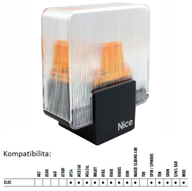 Nice ERA Light