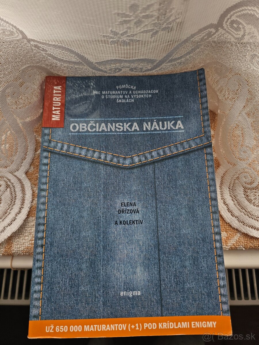 Občianská náuka - Maturita