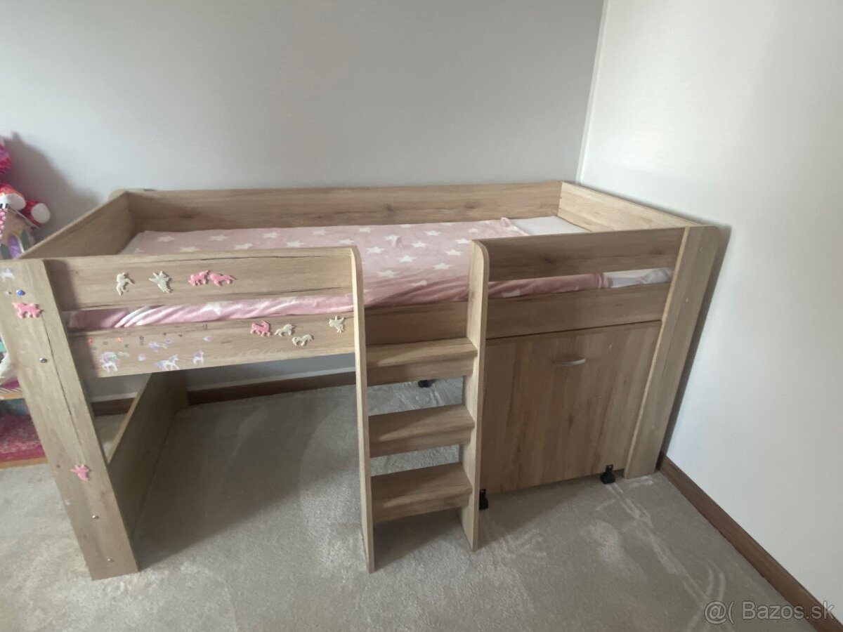 Nábytok do detskej izby