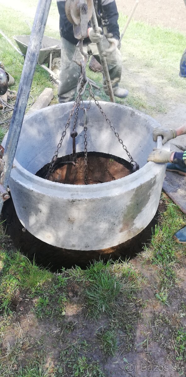 KOPANIE, ČISTENIE a PREHLBOVANIE studní