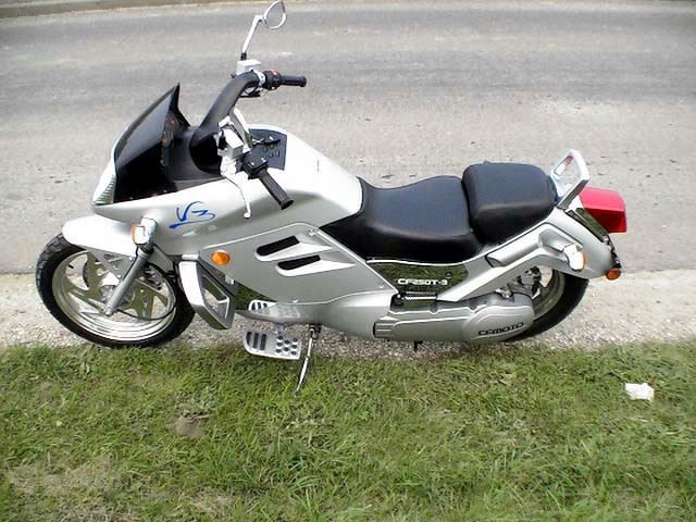 Cf moto 250