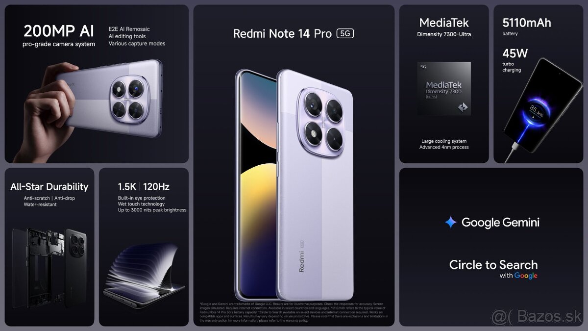Xiaomi Redmi Note 14 Pro 5G