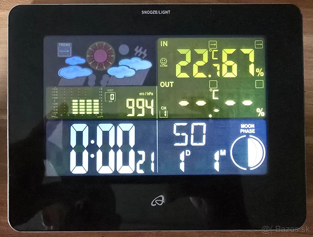 Meteostanica