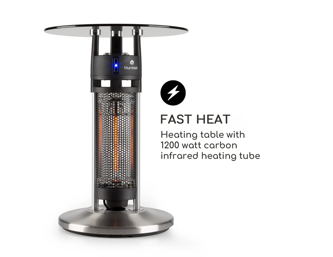 Primal Heat 95 ohrievač